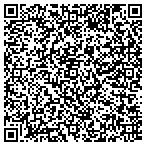 QR code with Aggregated Exploration Services Inc contacts