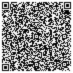 QR code with All American Stone Stucco Home Maintenance contacts