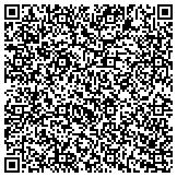 QR code with GPI Design | GPI International | Gripco Products, Inc contacts