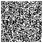 QR code with Michael Homchick Stoneworks contacts