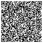 QR code with Mule Hollow Stone Co contacts