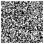 QR code with Northern Screening & Crushing Llc contacts