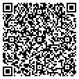 QR code with ABC Corp., contacts