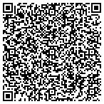 QR code with Above All Construction contacts