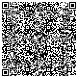 QR code with Basketball Courts by Southwest Greens Delaware Valley contacts