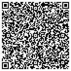 QR code with Able Security Plus Inc contacts