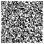 QR code with PermaFloors & Finishing LLC contacts