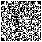 QR code with Groundwork Building Supply contacts