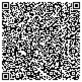 QR code with Rickie Hamilton Metal Building Specialist. Inc contacts