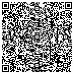 QR code with Bri-Sto Development Corp contacts