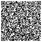 QR code with Cool Box Portable Storage contacts