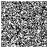 QR code with All Food Services Design & Installation contacts