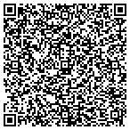 QR code with Affordable Concrete Repairs contacts