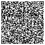 QR code with ABLE GUNITE POOL AND SPA contacts