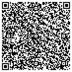 QR code with Powerscreen Crushing And Screening LLC contacts