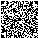 QR code with Canadian Forest Products contacts