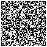 QR code with concreteequipmentzone.com contacts