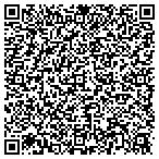 QR code with Advanced Forest Equipment contacts