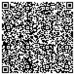 QR code with Air Duct Cleaning Corte Madera contacts