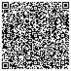 QR code with Chattahoochee Hardware And Supply contacts