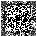 QR code with Carpet Diem Rug & Carpet Consulting contacts