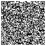 QR code with Auto Junction Uhaul/ Junk Haul Moving Service contacts
