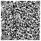 QR code with BestFriend's Moving & Maintenance Services contacts