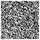 QR code with Atmosphere Production Group Corporation contacts