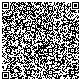 QR code with Trendy Decor & Linens, Events With Style! contacts