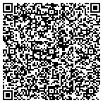 QR code with Sassine Excavation Company contacts