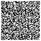 QR code with Foundation Mechanics Inc contacts