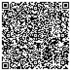 QR code with All About Dirt Inc contacts
