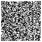 QR code with Athletic Surfacing International Warehs contacts