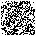 QR code with All About Grout And Stone Inc contacts