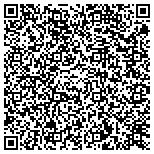 QR code with Blasting Materials & Equipment Co , Inc contacts