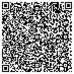 QR code with Asset Technologies, LLC. contacts