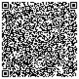 QR code with Cleanroom Ceilings dba Varni Enterprises Inc contacts