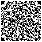 QR code with Servicor Modular Cleanrooms contacts
