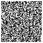 QR code with Andover Concrete Cutting contacts