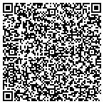 QR code with 1st Impressions Painting contacts