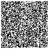 QR code with American Basement Egress Windows by Cottrell contacts