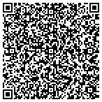 QR code with All Antiques Restoration contacts