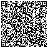 QR code with American Awning And Carport Company contacts