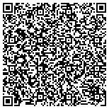 QR code with Affordable Closet Concepts Inc. contacts