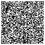 QR code with All Access Bath Innovations contacts