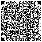QR code with Enclosure Rescue INC. contacts