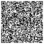 QR code with Patio Covers Company contacts