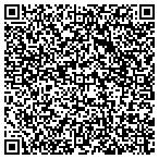 QR code with Adamant Design Group contacts