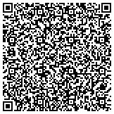 QR code with CONNECTICUT ROOFERS  860-265-3877 CT ROOF CT ROOFERS CT ROOFING contacts