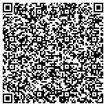 QR code with Solar United Network dba SUNworks contacts